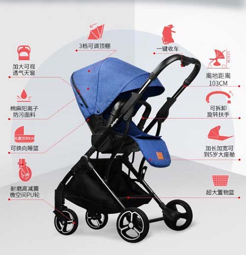 拒絕安全隱患，家長們必不可少的嬰兒推車該有哪些功能4