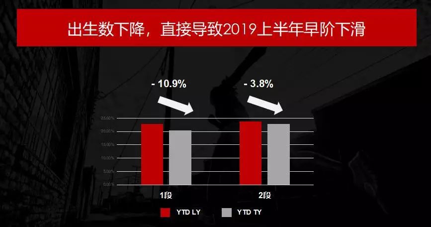 惠氏樣本，能否復(fù)制？