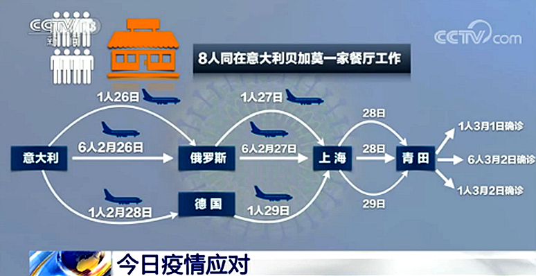 鐘南山擔(dān)心的事發(fā)生了！
