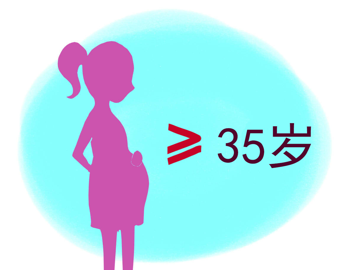 下面這幾種孕媽媽，做羊水穿刺很有必要