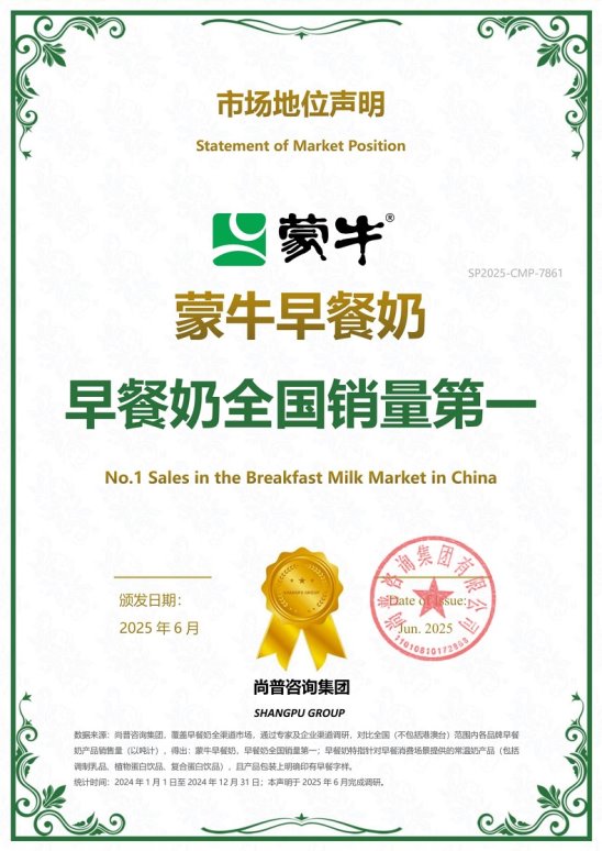 榮耀加冕！蒙牛以銷量第一、消費(fèi)者首選品牌綜合實(shí)力，硬核引領(lǐng)早餐奶品質(zhì)賽道