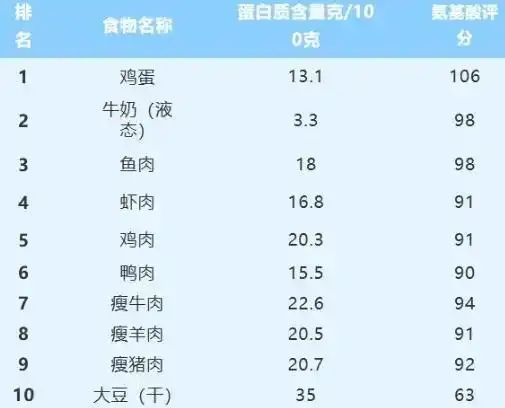元宵佳節(jié)話健康：湯圓雖好吃，但要科學(xué)食用